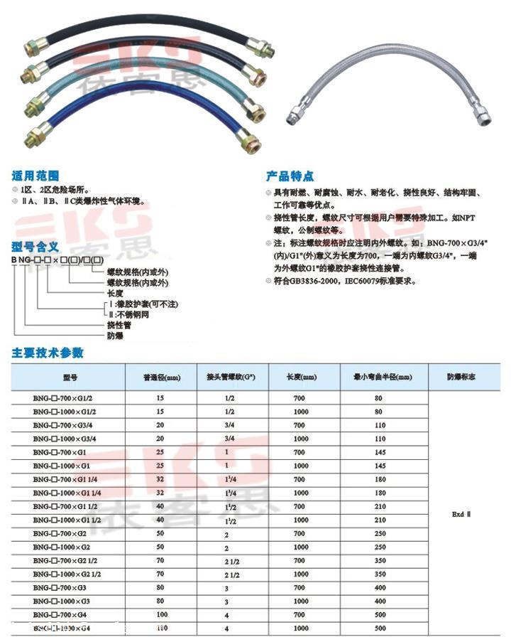 防爆管弯头型号图片