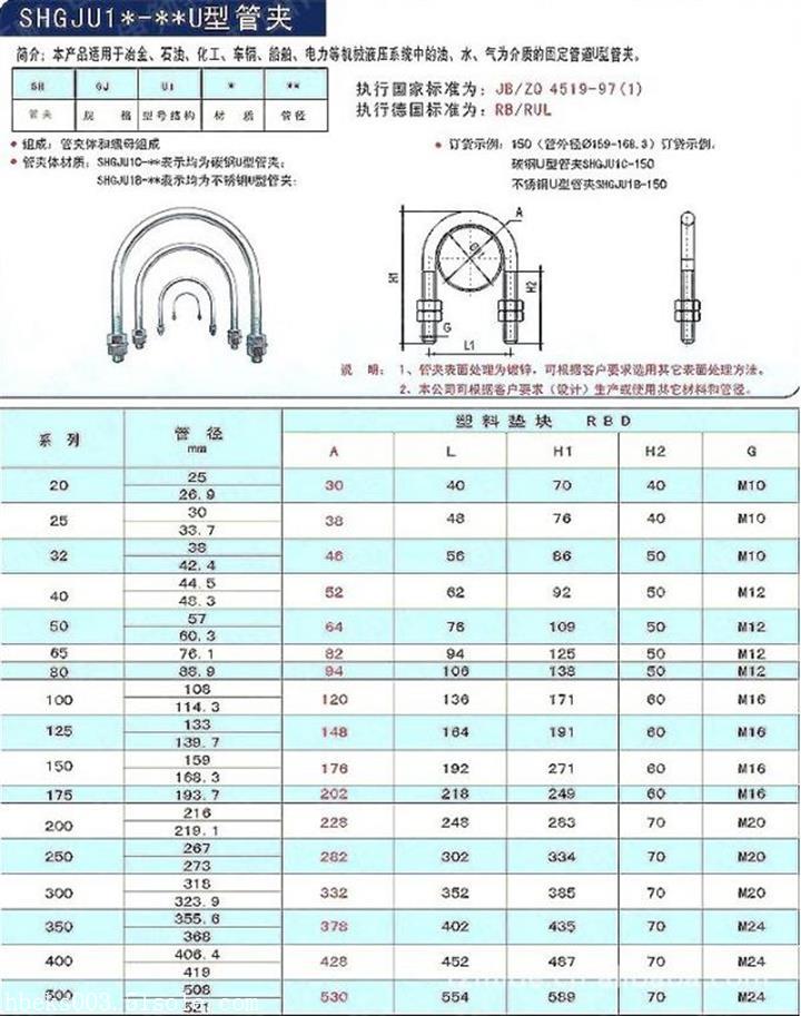 镀锌钢管u型卡规格表图片