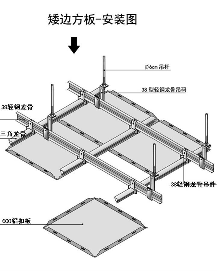 铝扣板二级吊顶安装图图片