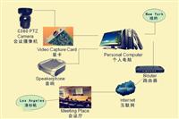 新交际弱电安防监控工程设计安装维护公司